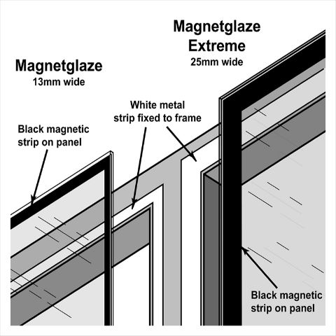 Extreme Magnetic Secondary Glazing Kits - DIY Double Glazing